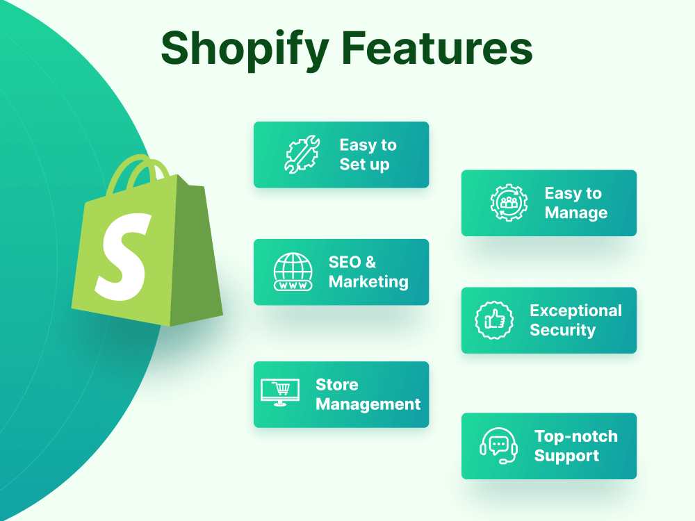 Shopify APP for Print on T-shirt